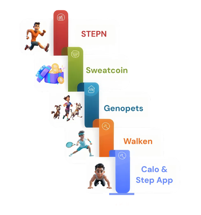 popular-move-to-earn-games