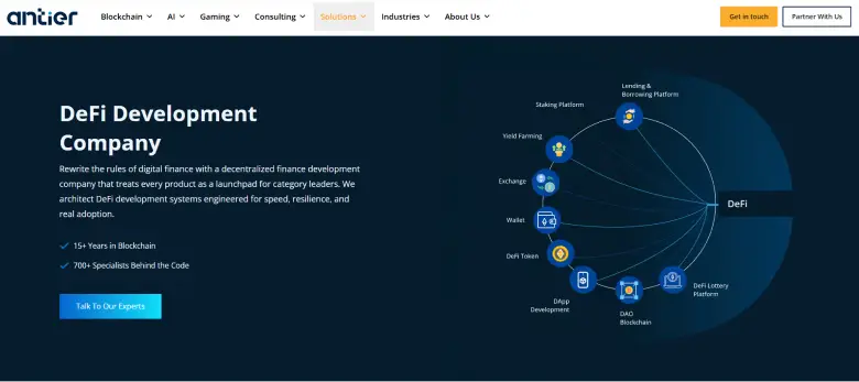 Elevated Returns website