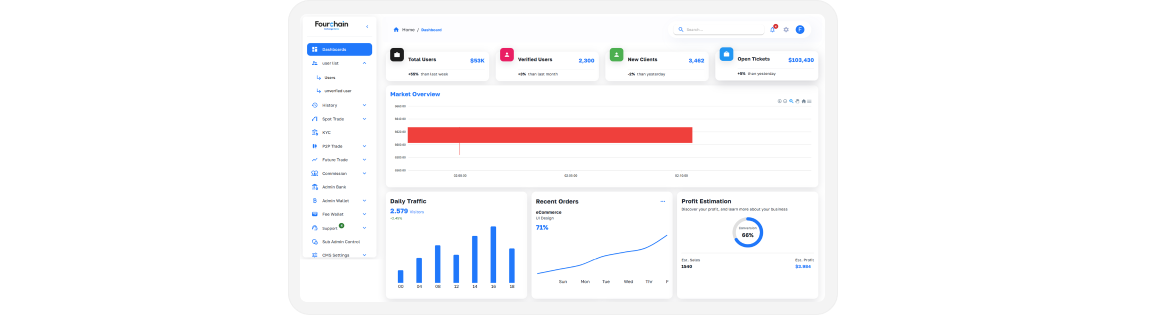admins-dashboard