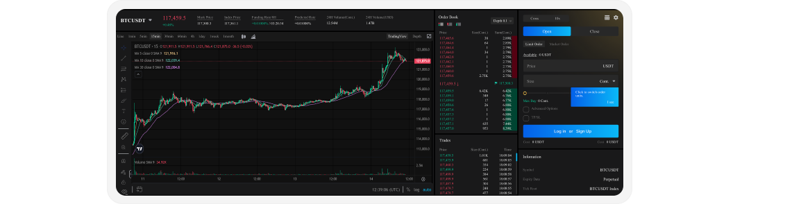 advanced-charting-tools