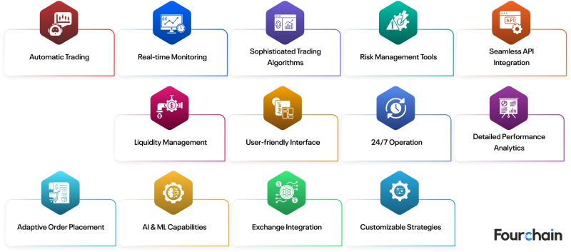 features of market making bot