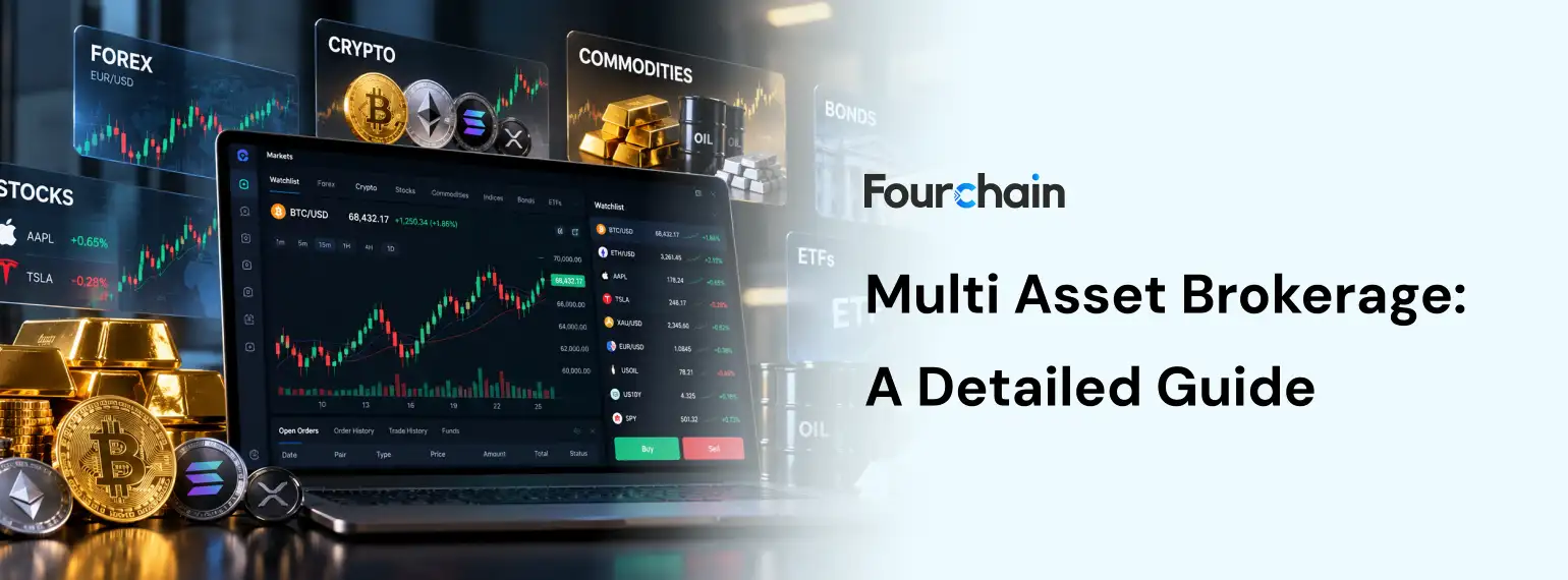 Multi Asset Brokerage