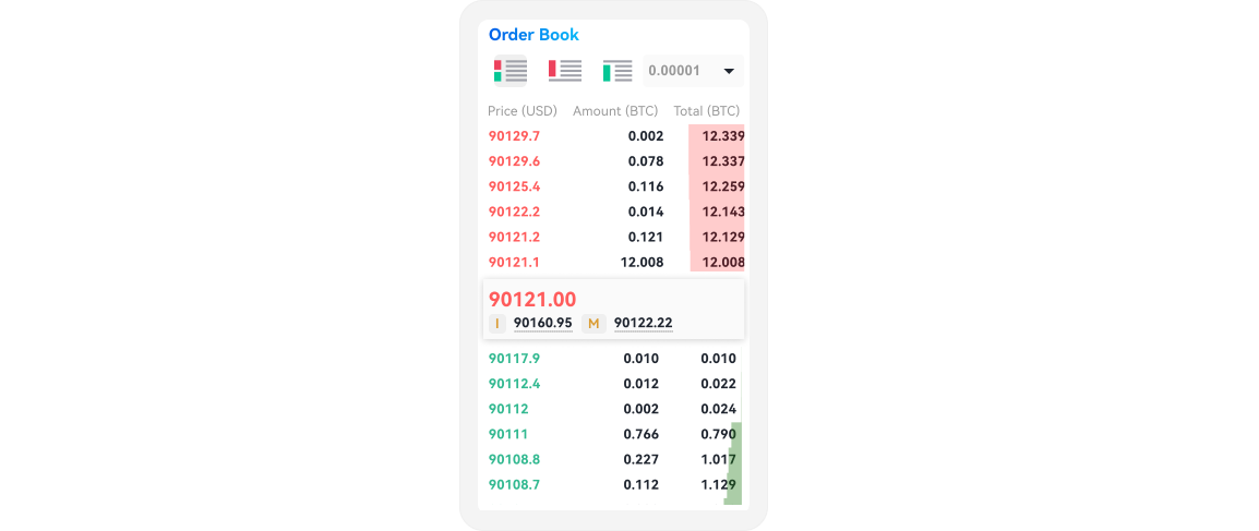 order book