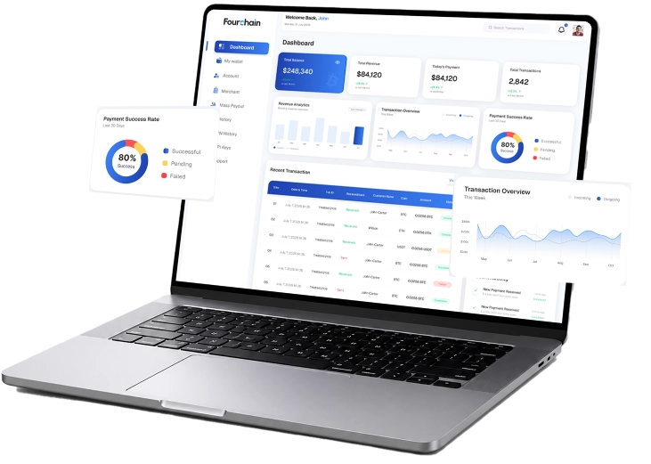 Built Crypto Payment Gateway Into Their System