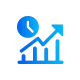 Futures Trading