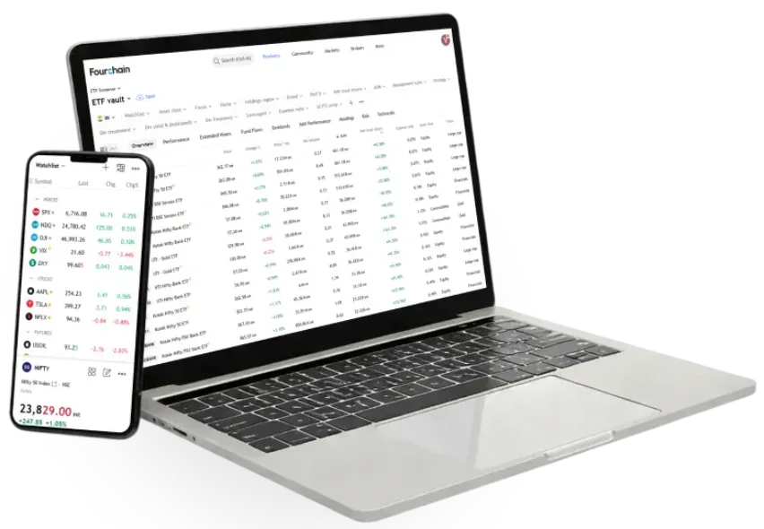 ETF Trading Platform Development Company