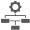 Robust Platform Architecture