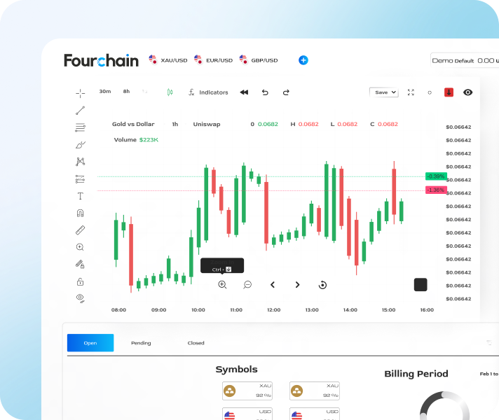Traders Room