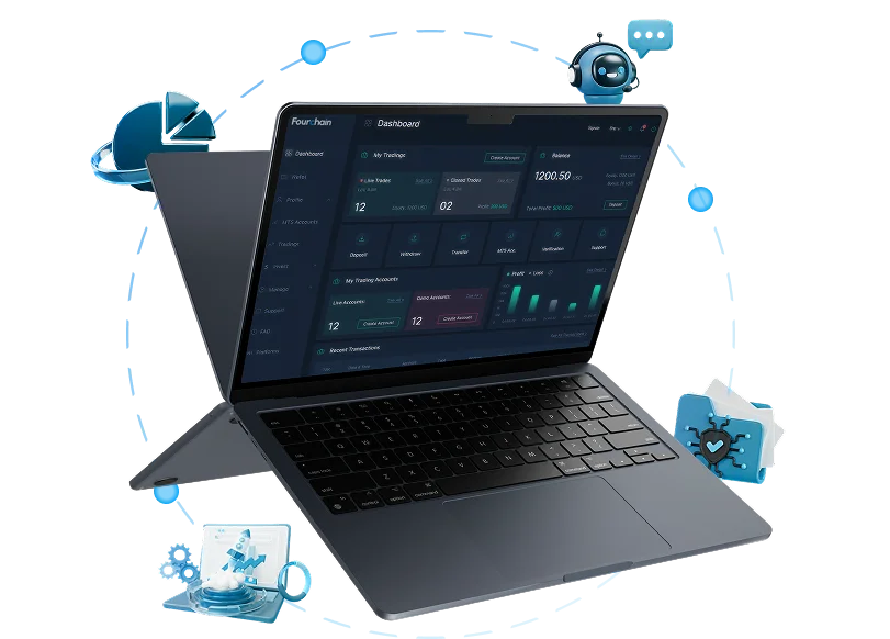 Benefits Of Using Forex CRM Software