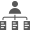 Structured IB Management