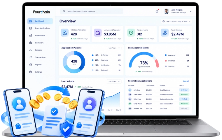 P2P Lending Platform Development Services