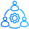 Third-party Integrations