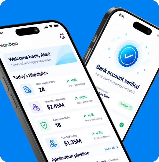 P2P lending platform by leveraging advanced technologies