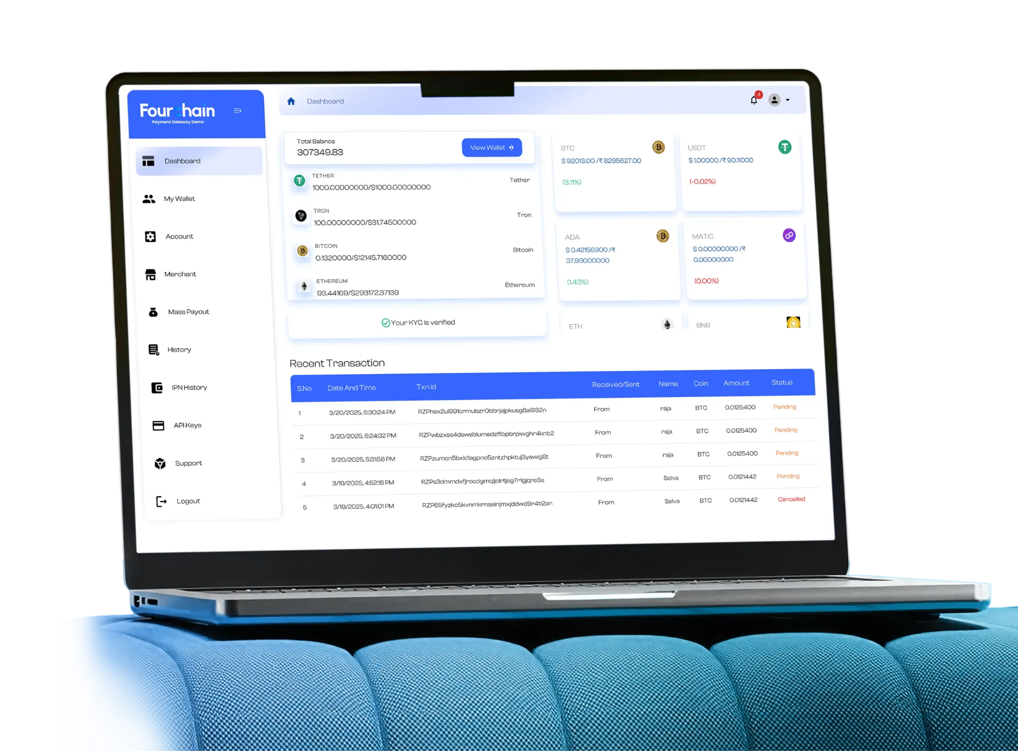 Crypto Token Development Company