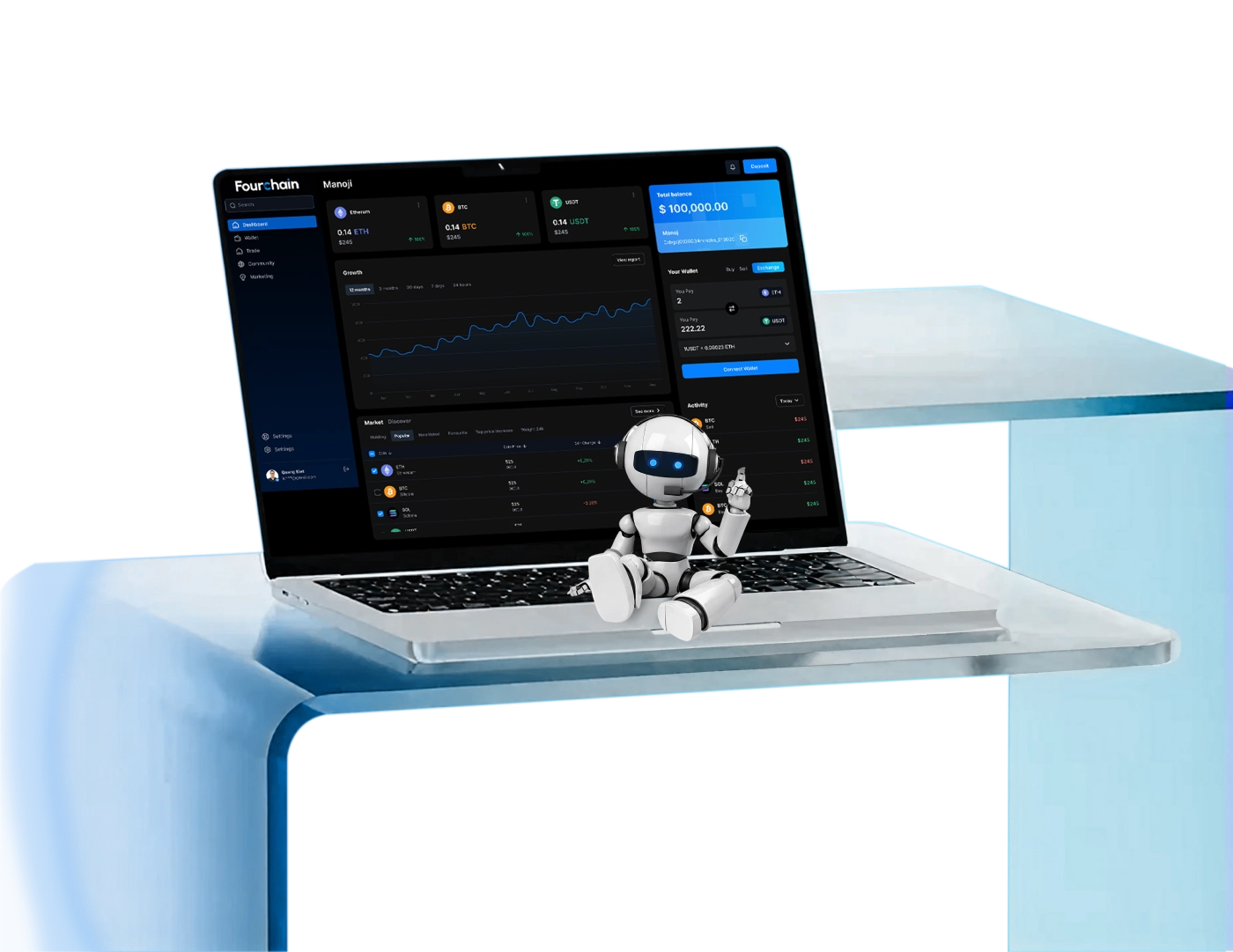 Crypto Token Development Company