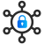 Secure Environment