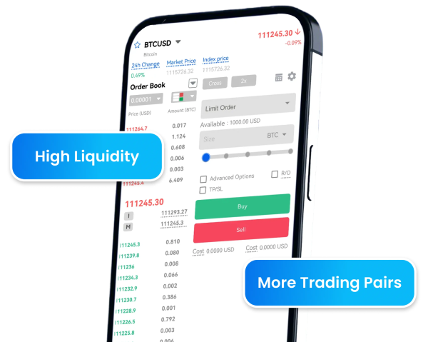 The Challenge in Cryptocurrency Exchange Platform Development